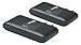 Actiontec Ethernet over Coax Adapter Kit for Homes without MoCA Routers
