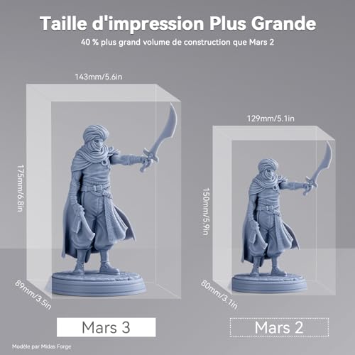 ELEGOO Imprimante 3D Mars Séries 4 ELEGOO Imprimante 3D Mars Séries – Image 5