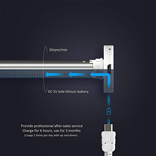 Rollerhouse Roller Blind Motors with Internal Re-Chargeable Lithium Battery of RF 433 Fits 1”/25mm Tube, Convert Existing Blinds into Automated Blinds - Thumbnail 5