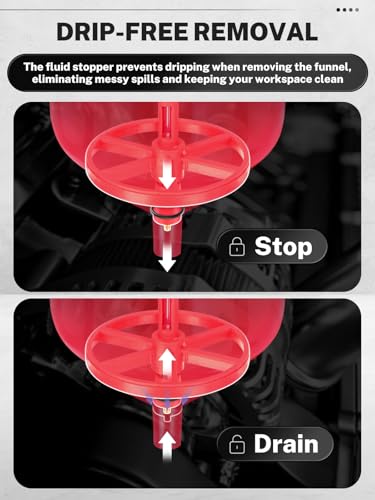 Image of BILITOOLS Coolant Funnel Kit, Automotive Radiator Coolant Filling Tool | No-Spill Radiator Cooling System Bleeding Burping Tool Kit with Vent Tube