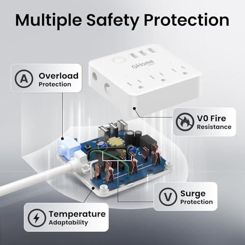 Image of GHome Smart Power Strip with 3 WiFi Outlets & 3 USB Ports, ETL Listed Smart Surge Protector, Works with Alexa & Google, Individual Control WiFi Outlet Strip 4Ft Extension Cord for Home Office & Travel