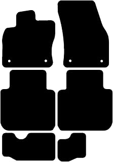 Kovvar Floor Mats for Volkswagen Tiguan 2016-2024 Suitable for Tiguan Allspace | 7 Seater | Quality: Basic