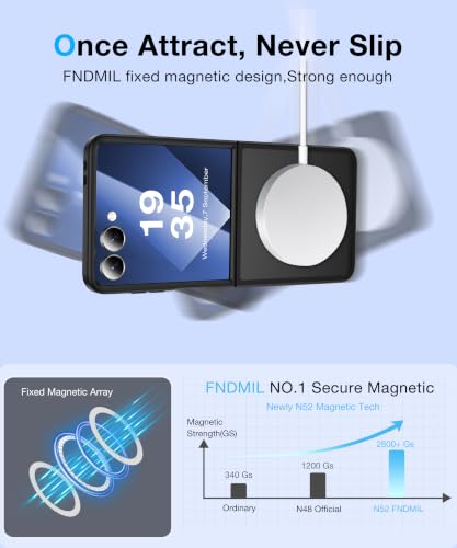 Image of NO.1 Magnetic for Samsung Galaxy Z Flip 7 Case with MagSafe