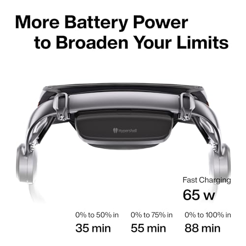 Hypershell Pro X AI-Powered Wearable Exoskeleton(Anti-Cold Battery x 2)