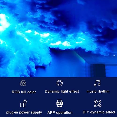 Lampe nuage 3D Thundercloud LED RVB pour décoration chambre et pc 5m