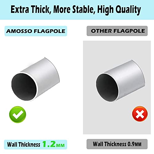 Amosso Extra Thick 25Ft Telescoping Flag Pole Kit, Heavy Duty 16 Gauge Aluminum Outdoor In Ground American Telescopic Flagpole With 3X5 Polyester Us Flag For Yard, Residential Or Commercial, Silver #TOP1
