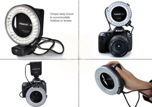 A four-panel image demonstrating different mounting configurations and the ring light's design.