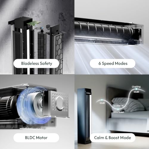 Image of KARBAN Airzone Smart Bladeless ceiling Fan & Light - BLDC Fan, App + Google /Alexa, Energy-Efficient, remote control | 6 Speed | Swing Mode | Home (Black)