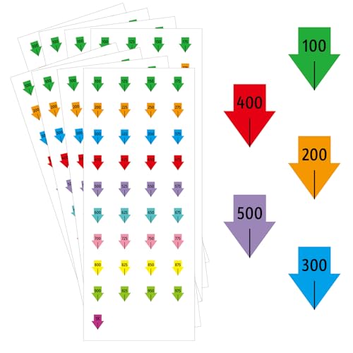 Rifle Scope Turret Stickers & Shooting Glasses Patches Set