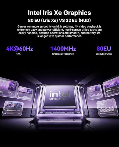 Image of KAMRUI P2 Mini PC Windows 11 Pro, Intel i5-12600H 12 Cores /16 Threads Mini Desktop Computer (Beat i7-1195G7 /12450H, Up to 4.5GHz), 16GB RAM 512GB SSD USB3.2 /Type-C /Wifi6 /BT5.2 for Business Home Office