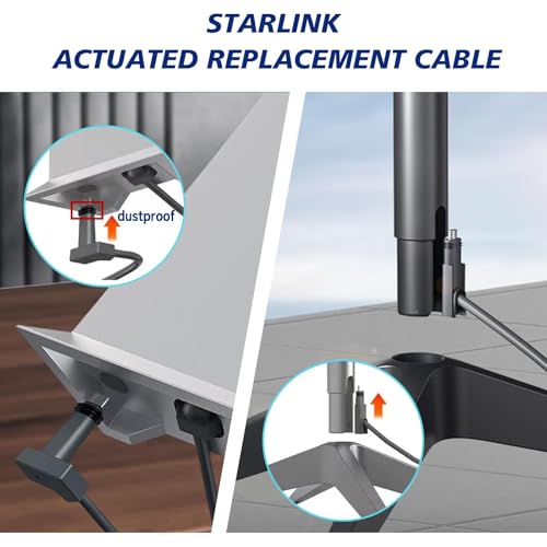 Câble Starlink 1200 Mbit/s haut débit de 45 m pour antenne V2 Gen2 - 7