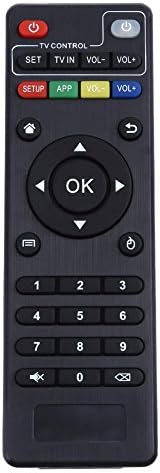 Controle Remoto Tv Universal S...