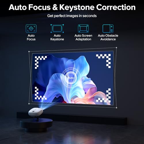 ANSFIL Projector の商品画像 3