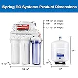 iSpring RCC7AK-UV 7 Stage Under Sink Reverse Osmosis Drinking Water Filtration System with Alkaline Remineralization Filter and UV Sterilizer, 75 GPD - Image 10