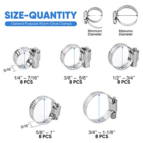 Ticonn 40Pcs Hose Clamp Set thumb #6