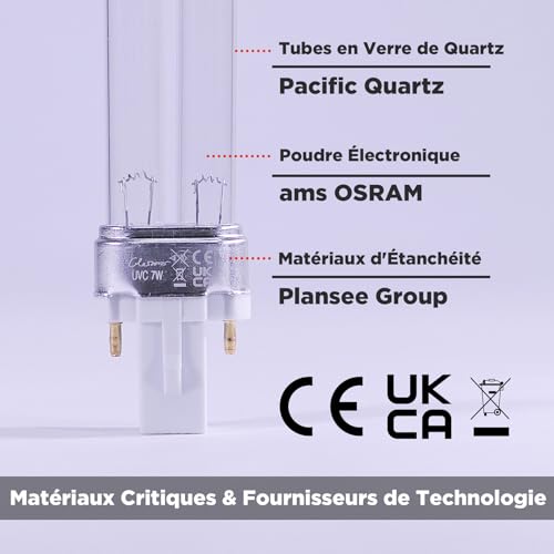 Vignette produit