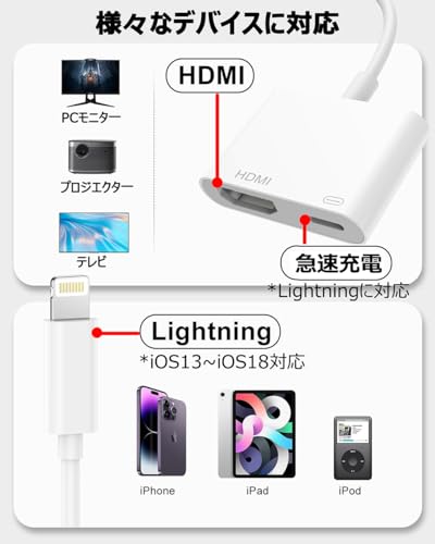 Adreama iPhone Lightning HDMI変換ケーブル