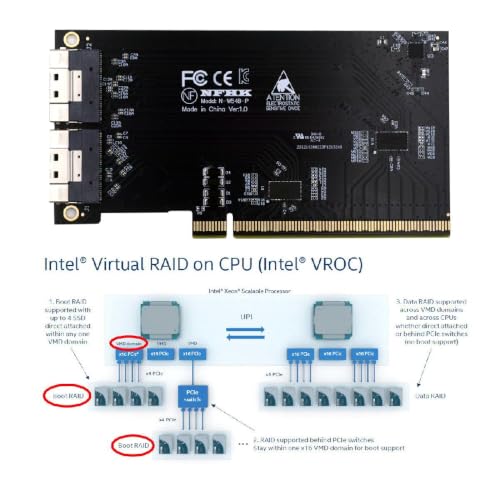 Image of External Slimline Dual SFF-8654 8X 74Pin to PCIE 16X Express 5.0 PCIE4.0 Raid VROC Hyper Adapter with Linear Redriver Over Long Cable Lengths