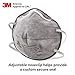 3M Particulate Respirator 8247, Pack of 20, R95, NIOSH APPROVED, Nuisance Level Organic Vapor Relief, Braided Comfort Strap, Carbon Filter Material, Disposable General Purpose for Dust