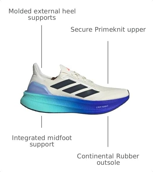 Image of adidas Men's Ultraboost 5x Running Shoes
