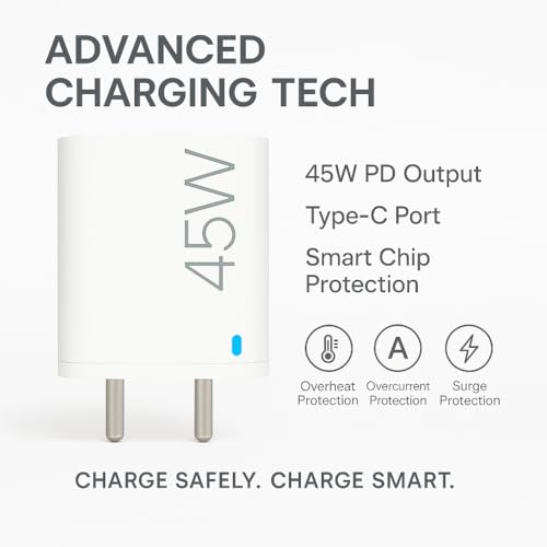 Image of 45W USB C Fast Charger Adapter For CMF By Nothing Phone 3A Pro /3A /2A /2A Plus /2,CMF Phone 2 Pro /Phone 1,CMF 33W Power Charge For Mobile,45 W Type C Charging Adaptor,Upto 50W Rapid Support,White