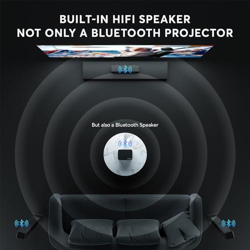 Panseba AK-68 [2S Focus With Remote] Panseba 4K Projector thumb #3