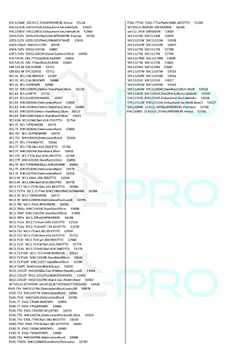 DL-pro Thermostat für Amica 8032828 EGO 55.17069.140 299°C Temperaturregler Backofenthermostat Regler für Backofen Ofen Herd
