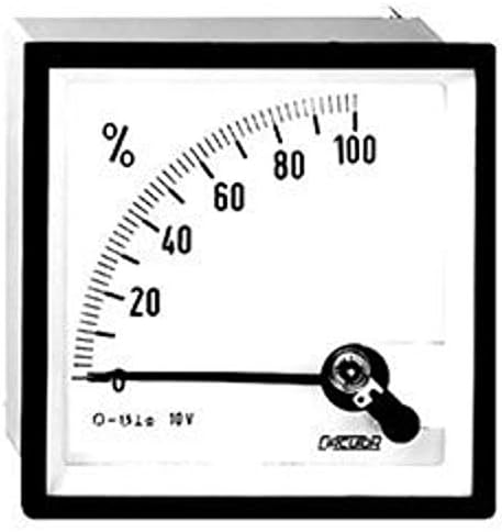 Circutor bc - Process Indicator Low Consumption 96 0...20ma