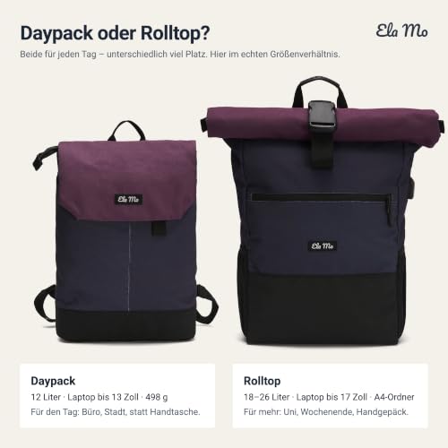 Ela Mo Rucksack Damen - Daypack schön u. durchdacht - Laptop Rucksäcke für Frauen - Anti Diebstahl Tasche für Schule, Uni, Business (Berry)