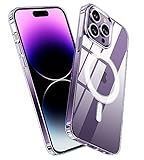 [Manténgase original]: con la parte trasera transparente de policarbonato resistente a los arañazos, puede mostrar el verdadero estilo de su iPhone 14 Pro Max con una claridad impresionante que se detiene