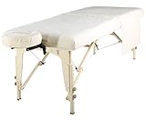 Die Bettwäsche wird mit einem elastischen Band für einen rundum eng anliegende, bequeme Passform gesäumt und wird für Tische bis zu 32 '' breit arbeiten