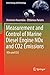 Produktbild Measurement and Control of Marine Diesel Engine NOx and CO2 Emissions: Nox and Co2: Includes Online Files (Green Energy and Technology)