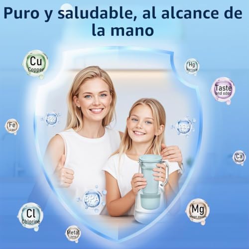 Miniatura 6 de Joogto Filtro De Agua De Repuesto Para Dispensador Lifestraw Home 18c Jarra De Vidrio 7c Microfiltro De Plástico 10c Microfiltro De Plástico 7c 6 Carbón Activado Filtro De Intercambio Iónico