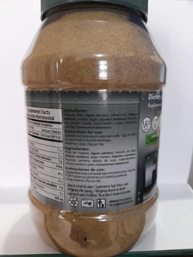 Vitamínicos, Imagen adicional