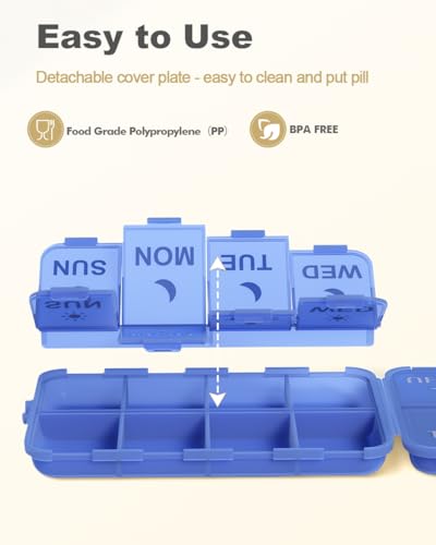 Image of Pill Organizer Travel Medicine Case - Travel Pill Case with Etched Labels, Daily Travel Medicine Case Holder