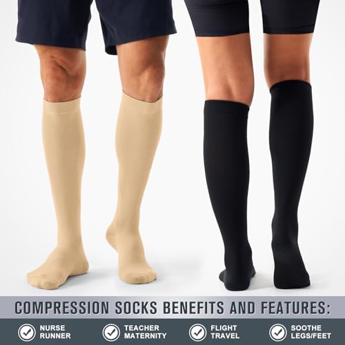 Image of Compression Socks for Women and Men(3 Pairs)15-20mmHg - Best Circulation Support Socks