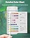 Pawfly 9 in 1 Aquarium Test Kit, Fish Tank Test Strips for pH Chlorine Nitrate Nitrite Carbonate Hardness Total Alkalinity Iron Copper, Freshwater Saltwater Test Kit