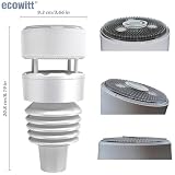 ECOWITT WN90LP RS485 Elektroniczna stacja pogodowa z protokołem Modbus