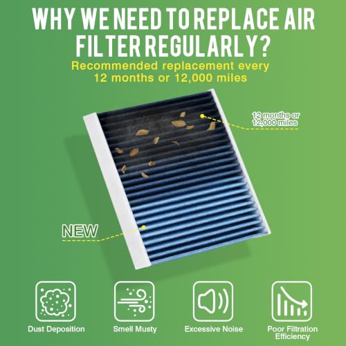 Image of Engine & Cabin Air Filter Fit for 2010-2011 Honda CR-V CRV L4 2.4L Air Filter Kit Replace#CF10134 17220-REZ-A00 Car Accessories