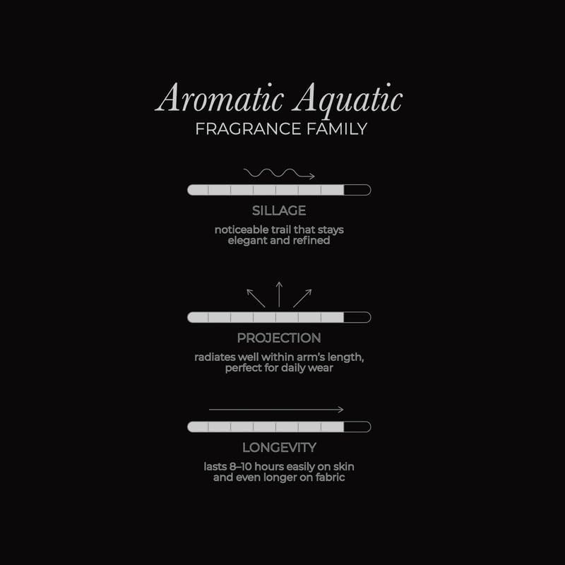 Image of ZERMATT - The Euro Boulevard Collection Extrait De Parfum (100ml) | Bright Citrus-Floral Scent with Bergamot, Jasmine & Sandalwood