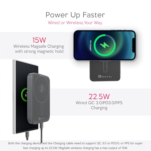 Image of Beetel MagVibe Series WB10 Magsafe 10000mAh Magnetic 15W Wireless Power Bank for Apple iPhone, Samsung, OnePlus, All Smartphones | Qi Enabled Devices | 3M Ring in Box | Premium Finish | Black