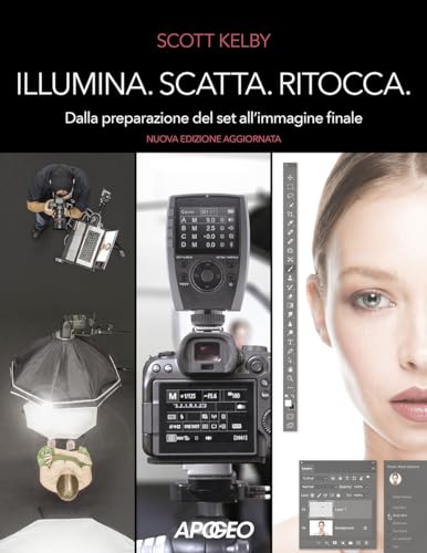 Illumina, Scatta, Ritocca. Dalla Preparazione Del Set All'Immagine Finale