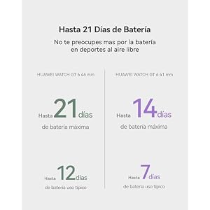 HUAWEI Watch GT 6 46mm GPS Smartwatch, 1.47”AMOLED Pantalla Táctil, Negro