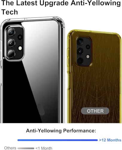 Image of ClearPC Clear Hard PC Case for Samsung Galaxy A32 4G, Anti-Yellow Transparent Back Cover, Anti-Scratch, Raised Camera Protection, Shockproof, Wireless Charging Compatible, NonYellowing (Clear)
