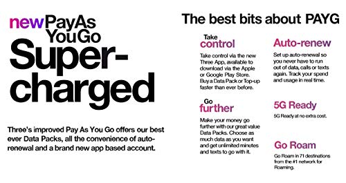 Three By Three Three New Pay As You Go Supercharged Sim Card Includes £20 Top Up thumb #3