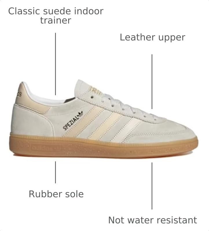 Image of adidas Men's Low Nech Sneakers