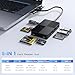 Multi Card Reader Hub, SD/XD/TF/CF/MS Card Slot with 3 USB3.0, 8 in 2 Memory Card Reader/Adapter/Hub for SD SDXC SDHC CF CFI XD MS TF Micro SD Micro SDXC SDHC MS MMC UHS-I USB Stick Mouse