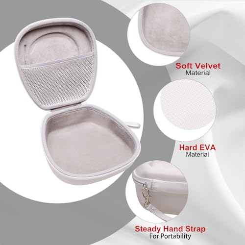 Headset Headphone Case Compatible with Logitech H390, H430, H570e, Zone 300, Zone 301 or JLab Go Work, JIAMQISHI, EAGLEND Headset, White(Case Only) by L LTGEM - Image 5