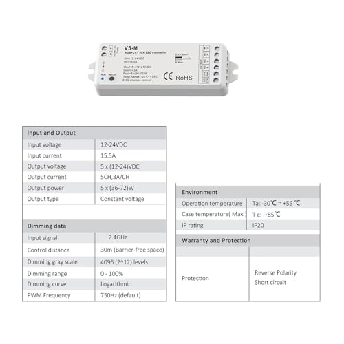 Variateur intensité LED 2.4G DC12V 24V RGBW RGBCCT télécommande