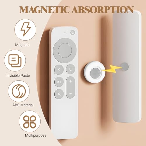 Aieoco 6 Stück Magnetischer Fernbedienung Halterung, Weiß Wandhalterung Fernbedienung, Stark Klebender Wandhalterung fur TV/Klimaanlagen/Ventilator, Magnetische Fernbedienungshalter für Zuhause, Büro